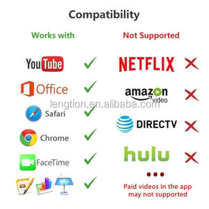 Mirascreen de 2e génération, lecteur multimédia numérique HDMI, stick <span class=keywords><strong>TV</strong></span> intelligent, dongle <span class=keywords><strong>TV</strong></span> HD, écran sans fil WiFi, Airplay, nouveau - Product Image 4