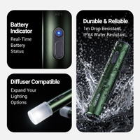 Lampe torche LED rechargeable MyTorch Mood Series 1600LM, torche EDC USB C, étanche IPX4, longue portée 270m, acier 304, 6 couleurs