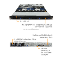 Serveur en rack haute densité Gigabyte amd Epyc 7003/7002 Series R181 1u