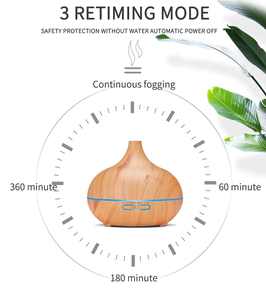Chuyên Nghiệp 500Ml 12W Siêu Âm Khuếch Tán Hương Thơm Thông Minh LED Cầm Tay Hạt Gỗ Tinh Dầu Hương Thơm Tạo Độ Ẩm Cho Máy Tính Để Bàn - Product Image 3