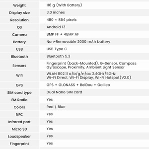 Mini Teléfono Inteligente de 3 Pulgadas, Android 13, 8+256 GB, 2000 mAh, G99 Octa Core, Versión Global Desbloqueada, Unihertz Jelly Star - Product Image 6
