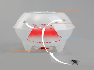 Piège à mouches des fruits et moucherons non toxique pour la cuisine, attrape-drosophila, contrôle des mouches domestiques en gros - Product Image 3