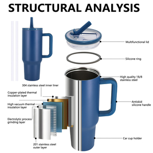 Vaso de viaje al por mayor de 40oz con asa y pajita abatible a prueba de fugas, <span class=keywords><strong>tazas</strong></span> con logotipo personalizado, vaso azul, taza, <span class=keywords><strong>termos</strong></span> para boda - Product Image 5