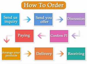 High Quality Custom Printed Women's Cotton Sweatshirt Solid Color Long Sleeve Crewneck Acid Wash Breathable Embroidered - Product Image 6