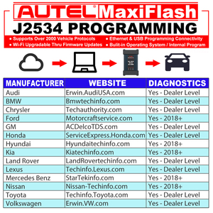 เครื่องสแกนโปรแกรมสำหรับ USB J2534 VCI maxiflash VCI โปรแกรมเมอร์ ECU - Product Image 6
