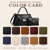 Sac fourre-tout bandoulière rétro en cuir PU gaufré crocodile pour femme, personnalisable avec logo, marque privée, faible MOQ, prêt pour FBA, vente en gros