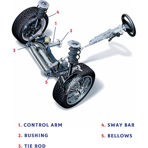 Kit de suspension de <span class=keywords><strong>8</strong></span> pièces pour BMW 1999-2008 E46 3 Series 320i - Product Image 2