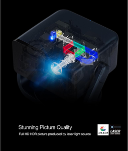 โปรเจคเตอร์เลเซอร์พกพา Mini EF21, ความสว่าง 1,000 ลูเมนส์, ความละเอียด FHD 1080p HDR, 3-Chip 3LCD - Product Image 2