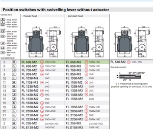 Pizzato Ý Thương Hiệu Mới Ban Đầu 40 Độ Chịu Nhiệt Độ Thấp Lạnh Lưu Trữ Cửa Đặc Biệt Pull-Wire Chuyển Đổi FL576-T6 - Product Image 6