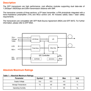 Module émetteur-récepteur optique SFP GOXS 1312 20D 1.25G 1310nm 20KM Fibre monomode DDM Connecteur LC Duplex pour Réseaux Gigabit - Product Image 4
