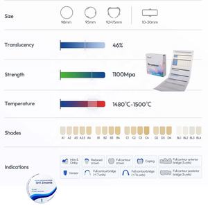 Bloques <span class=keywords><strong>de</strong></span> Zirconia Multicapa <span class=keywords><strong>de</strong></span> Alta Translucidez Vsmile HappyZir SHT, Compatibles con Amann Girrbach, para Fabricación <span class=keywords><strong>de</strong></span> Copings <span class=keywords><strong>de</strong></span> 10mm, CE - Product Image 3