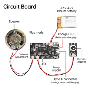 Module sonore enregistrable 8M MP3 avec commande par bouton, lecteur de musique et de voix, carte programmable avec haut-parleur pour carte de vœux DIY, cadeau - Product Image 4