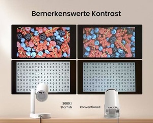 Bán buôn R1s Mini Full HD rạp hát tại nhà chiếu với wifi thông minh 5 gam BT 200ANSI Android 9 Hệ thống <span class=keywords><strong>4K</strong></span> điện thoại Tripod LCD <span class=keywords><strong>VS</strong></span> hy300 - Product Image 6