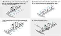 Rail de guidage linéaire 400 mm en acier à roulement noir, blocs MGN12 pour imprimante 3D et machine CNC (type H)