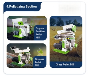 Bosafval Recycling Hout Zaagsel Pellet Lijn Te Koop - Product Image 5