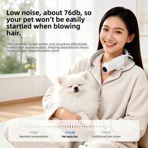 เครื่องเป่าขนสัตว์เลี้ยงแบบแขวนคอ 1200w เครื่องเป่าขนสัตว์เลี้ยงแบบติดคอ สำหรับกรูมมิ่ง ไม่ต้องใช้มือเป่าขนแมว <span class=keywords><strong>Shernbao</strong></span> 258 กรัม OEM ODM - Product Image 3
