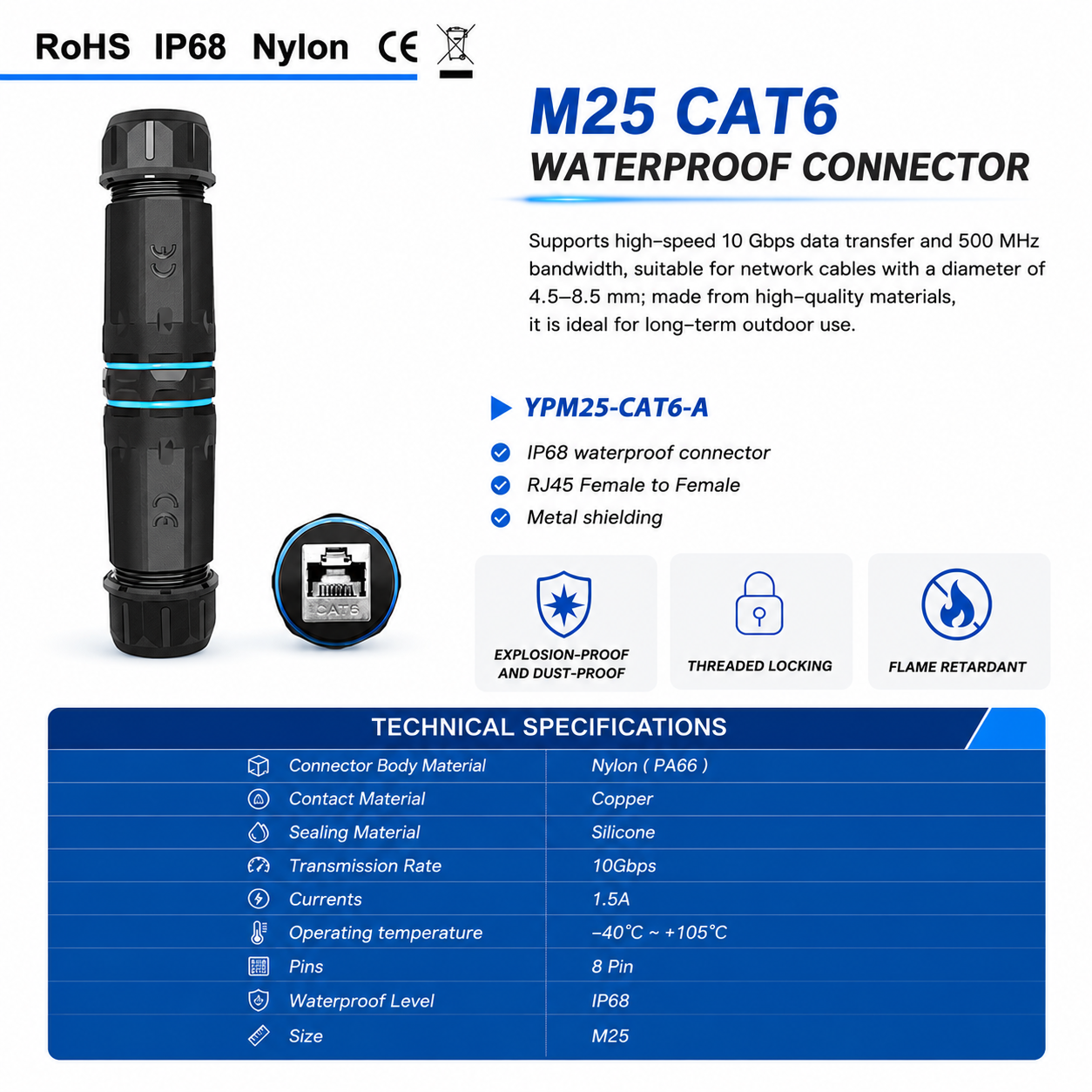 M25 IP68 Waterproof RJ45 Connector CAT6 Female to Female Coupler 10Gbps