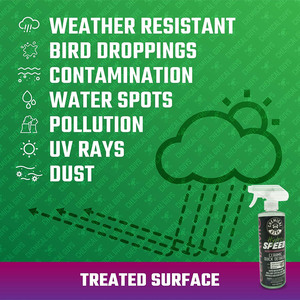 ขายตรงจากโรงงาน OEM ผลิตภัณฑ์ HydroSpeed 16oz Ceramic Quick Detailer (WAC23316) สำหรับดูแลรักษารถยนต์ - Product Image 4