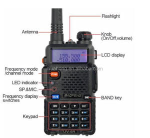 Baofeng UV5R Dual Band Handheld GMRS Walkie Talkie Usine <span class=keywords><strong>Prix</strong></span> de vente <span class=keywords><strong>entier</strong></span> Radio <span class=keywords><strong>jambon</strong></span> bidirectionnelle - Product Image 2