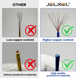 <span class=keywords><strong>Harness</strong></span> Kabel Excavator JELXEL 275-7004 2757004 untuk <span class=keywords><strong>cat</strong></span> 320d - Product Image 4