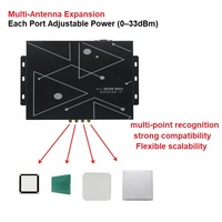 Lector fijo RFID Invelion RS232/TCP IP/USB UHF 300 etiquetas/seg largo alcance 30m RFID 4 puertos lector UHF para gestión de seguimiento de activos