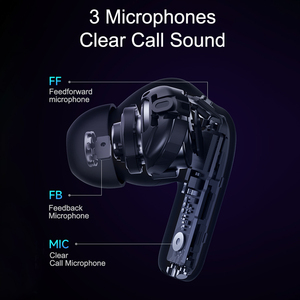 Xiaomi-auriculares <span class=keywords><strong>redmi</strong></span> <span class=keywords><strong>Buds</strong></span> <span class=keywords><strong>4</strong></span> <span class=keywords><strong>Pro</strong></span> versión Global, auriculares internos inalámbricos, auriculares <span class=keywords><strong>redmi</strong></span> <span class=keywords><strong>4</strong></span> <span class=keywords><strong>pro</strong></span> - Product Image 6