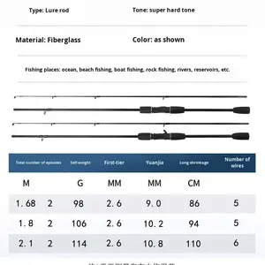 Groothandel 2 Secties Kustvissen Spinhengel Lichtgewicht Composiet Gieten 1.65M 1.8M 2.1M 2.4M Holle Visaas Hengel - Product Image 4