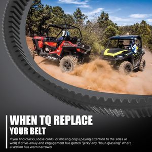 Nouvelle courroie de transmission robuste 3211149 1083*32*17 pour <span class=keywords><strong>Polaris</strong></span> <span class=keywords><strong>Ranger</strong></span> 570/XP 900/Crew 900/XP 1000 2013-2022 - Product Image 6