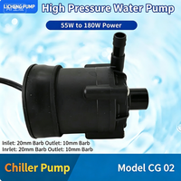 Pompe à eau sans balais CC LiCheng CG0224132304 55W pour refroidissement commercial, basse pression, débit de 10-100 L/min, entièrement automatique