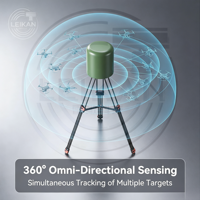 Détecteur RF passif omnidirectionnel IP66 30 MHz-6 GHz, système de surveillance en réseau à basse altitude, 35+ cibles, portée 1-22 km, EO/IR