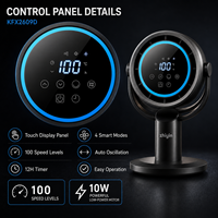 Ventilateur de table rechargeable lavable 10W à longue autonomie avec charge rapide pour la maison et le bureau – Prix usine