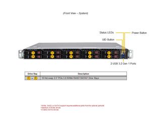 Serveur en rack d'entreprise 1U SYS-112B-WR, serveur de stockage pour le calcul en nuage avec processeur Intel Xeon 6 - Product Image 6
