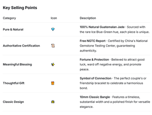 Bracciale Aimgal in Giada Verde Blu Ghiaccio Naturale del Guatemala 10mm per Coppie, Certificato NGTC - Product Image 6