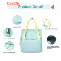 600D TPU Geïsoleerde Lunchkoeltas, Thermische Draagtas met Omkeerbare Klep en PEVA Waterdichte Voering Lunchtas voor Werk, School, Picknick en Buitenactiviteiten
