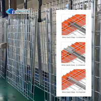 Accessoires pour rayonnages de stockage Jracking, protection contre la corrosion, grande capacité, plateau en treillis métallique pour rayonnages à palettes