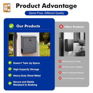 ตู้ไปรษณีย์ติดผนังบ้านแบบไทย สแตนเลสกันน้ำ ป้องกันการโจรกรรม เคลือบสีฝุ่น รับผลิตตามสั่งขายส่ง - Product Image 5