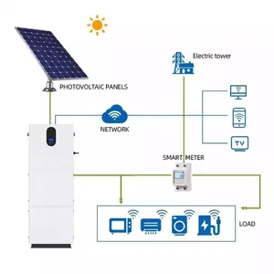 Sistema di energia solare ibrido Growatt Sph 1000 tl3 Bh 10kw Set completo da esterno su sistema di rete con batterie