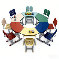 Mobilier scolaire coloré et de haute qualité : Découvrez le mobilier pour les salles de classe primaires et les conceptions innovantes de salles de classe