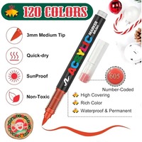 Marqueurs acryliques professionnels pour l'art DIY, pointe fine, encre acrylique à base d'eau, marqueurs de peinture, encre permanente