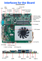 Placa Base Industrial Integrada Mini ITX, Placa de PC OPS Sin Ventilador, Puerto COM RS232 LVDS
