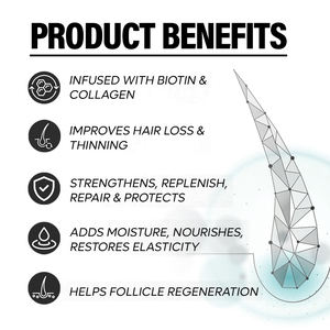 Marque privée <span class=keywords><strong>Shampooing</strong></span> antichute à la biotine <span class=keywords><strong>Shampooing</strong></span> et après-shampoing bio pour la croissance des cheveux - Product Image 5