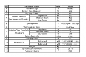 Cháy động cơ Telescopic LED cảnh khí nén Telescopic mastfor ánh sáng di động tháp ánh sáng đèn mast tháp xây dựng 1000W - Product Image 6