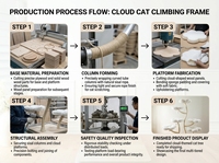Offre Spéciale Arbre à Chat Floral en Bois de Haute Qualité, Nouvelle Conception, Tour à Chat en Bois Moderne et Luxueuse