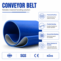 Bande transporteuse en PVC/PU personnalisée avec côtés résistants aux coupures et bande de base à crampons, fabriquée sur mesure en usine