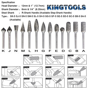 Fraiseuses rotatives en carbure de tungstène à coupe en acier avec meilleure évacuation des copeaux et fonction de brisage de copeaux pour le fraisage de la fonte - Product Image 6