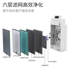 Guanglei K180 HEPA Activated Carbon Filter 460x356x40mm Air Purifier Replacement Part - Product Image 3
