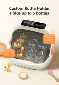 <span class=keywords><strong>เครื่อง</strong></span><span class=keywords><strong>อบ</strong></span>แห้งฆ่าเชื้อ<span class=keywords><strong>ขวด</strong></span><span class=keywords><strong>นม</strong></span>แบบดิจิทัลระบบ20L <span class=keywords><strong>เครื่อง</strong></span><span class=keywords><strong>อบ</strong></span>แห้ง<span class=keywords><strong>ขวด</strong></span><span class=keywords><strong>นม</strong></span>พลาสติกอเนกประสงค์ขับเคลื่อนด้วยไฟฟ้า - Product Image 5