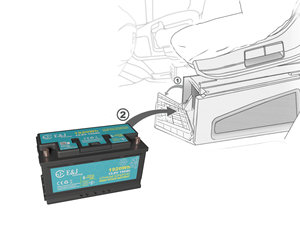 Batería LiFePO4 EJ Compact H8 de 12V 150Ah con BMS Inteligente, Bluetooth, Autocalentamiento, 4000 Ciclos, -20C a 60C - Product Image 3
