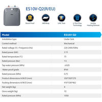 Chauffe-eau électrique à accumulation Haier de haute qualité 10L, classe A, à faible consommation d'énergie, avec boîtier en plastique pour utilisation en extérieur, en voiture et en camping-car