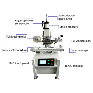 เครื่องกดลูกกลิ้งยางซิลิกอนเครื่องถ่ายโอนความร้อนกึ่งอัตโนมัติลูกเทนนิสโลโก้ - Product Image 5